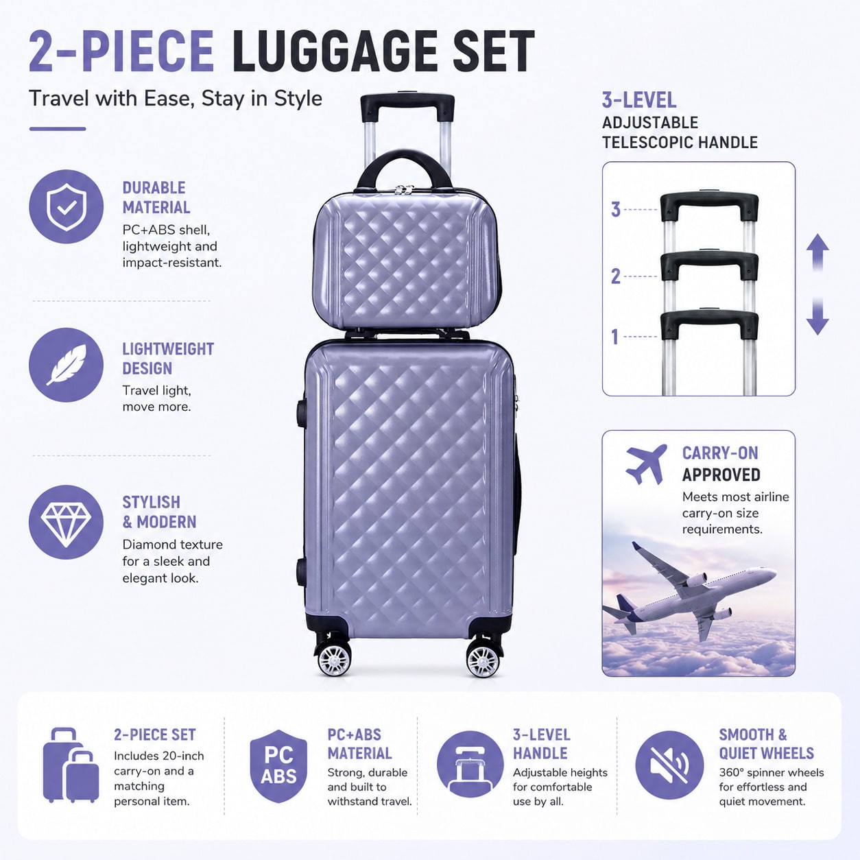 Cabin Size Lightweight Travel Trolley - طقم حقائب سفر مكون من قطعتين،