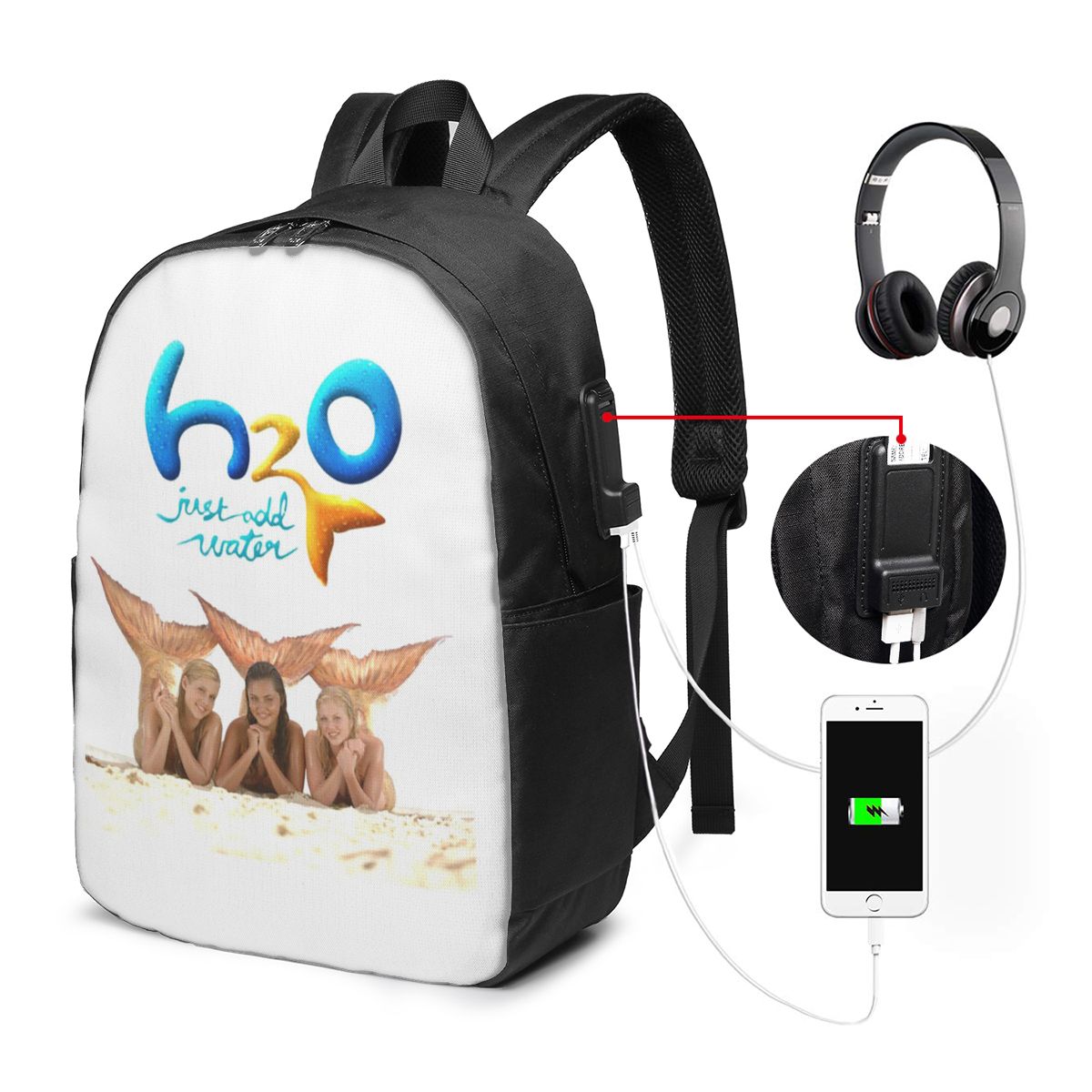 Travel Bags - حقيبة ظهر كرتونية أنيمي H2O Just