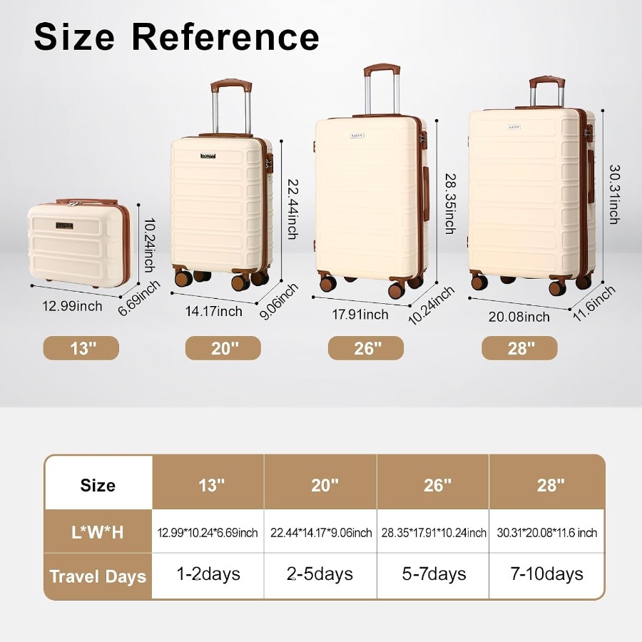 مجموعة حقائب سفر مكونة من 4 قط - مراجعة Expandable Hard Shell Luggage Set وسعره